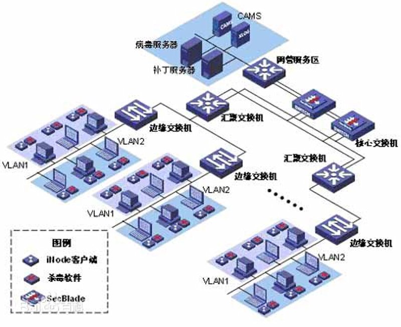 小程序开发:构建你业务的新桥梁
